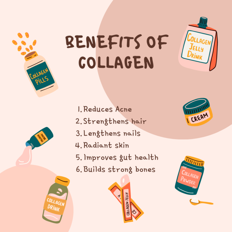 does collagen help with acne