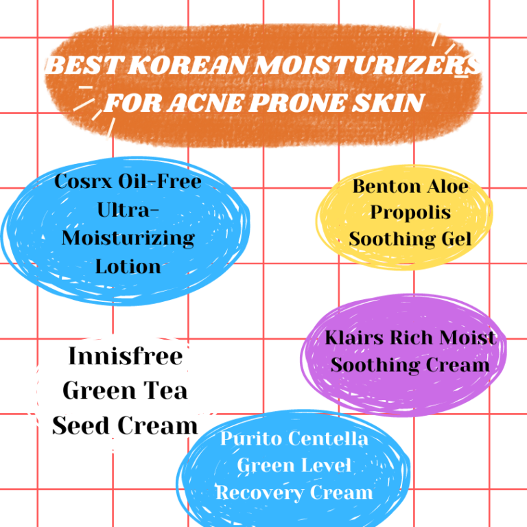 Best Korean Moisturizer for Acne prone skin