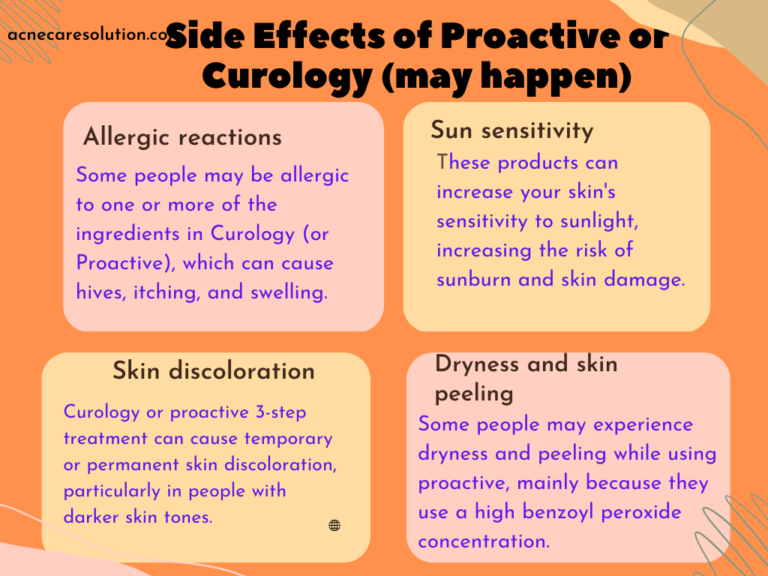 Side effects of Proactive and Curology