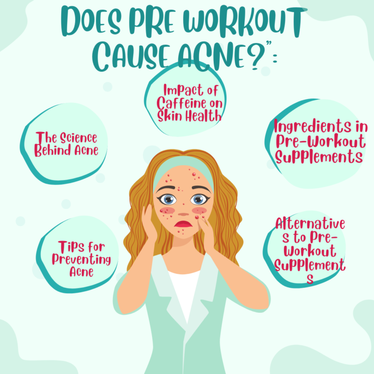 Does pre workout causes acne
